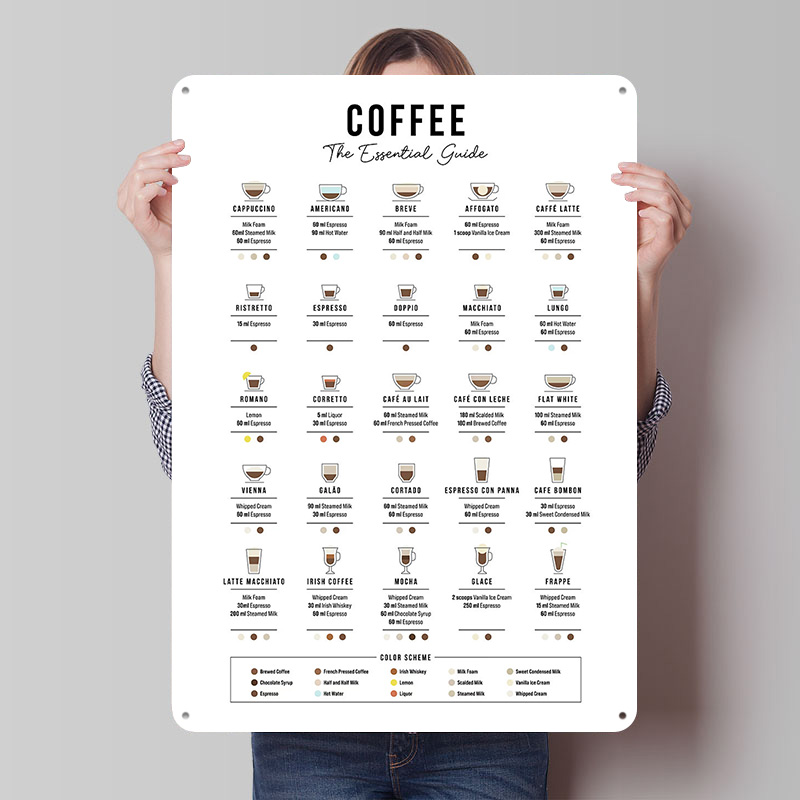 The Essential Coffee Guide Tin - Retro Gaming Guide reseña y precio