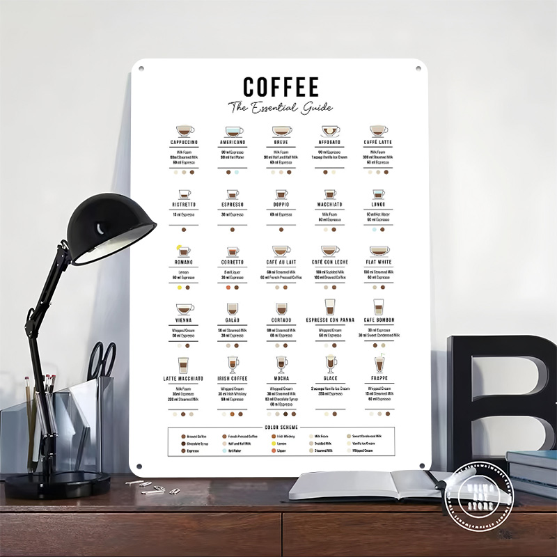 The Essential Coffee Guide Tin - Retro Gaming Guide reseña y precio