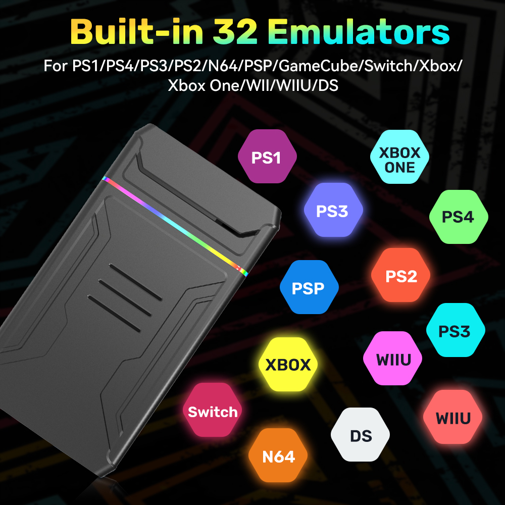 3TB External Retro Game HDD Em - Retro Gaming Hard Drive reseña y precio