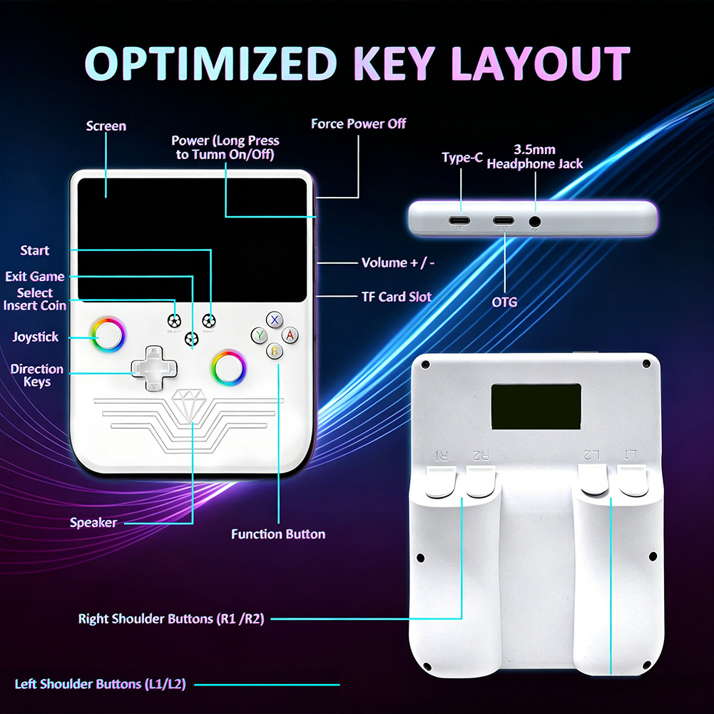 R60MAX Retro Handheld Game Con - Retro Gaming Device reseña y precio