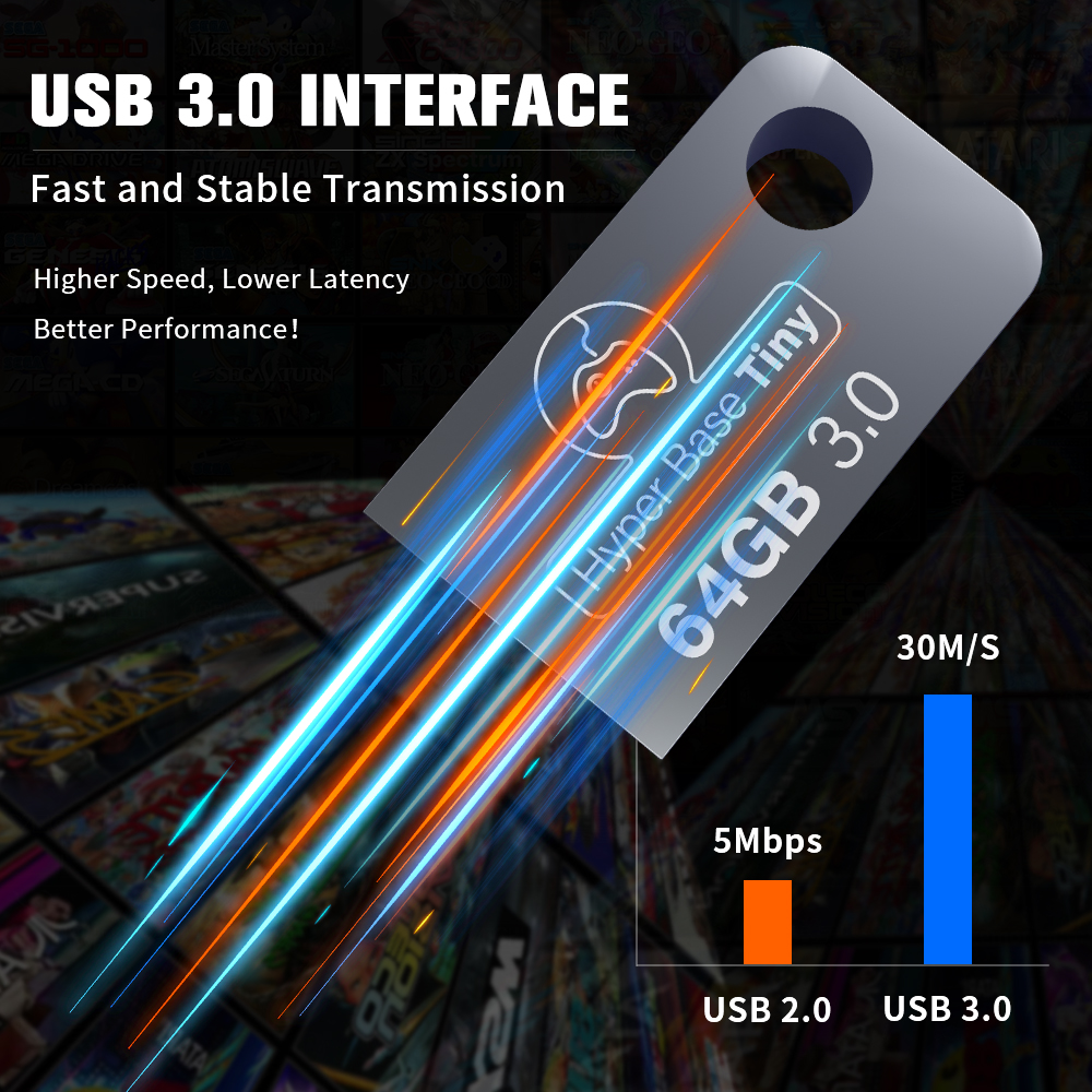 Portable Tiny 64G Gaming USB F - Retro Gaming Hard Drive reseña y precio