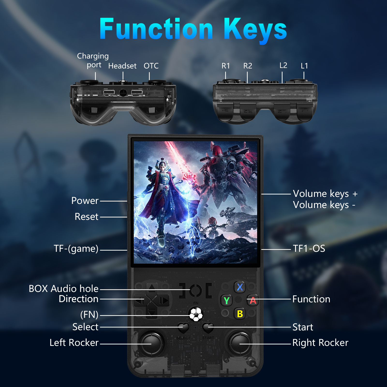Open Source R36MAX Portable Vi - Retro Gaming Qss reseña y precio