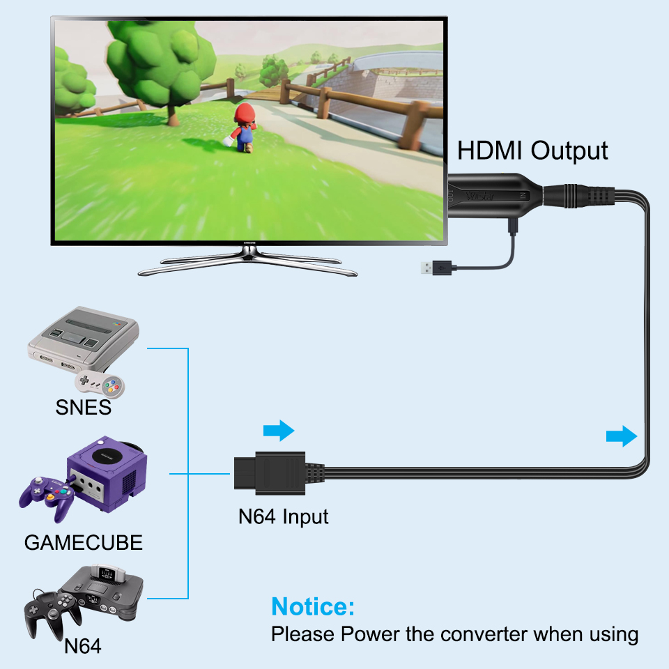 N64 to HDMI-compatible cable C - Retro Gaming Cable reseña y precio