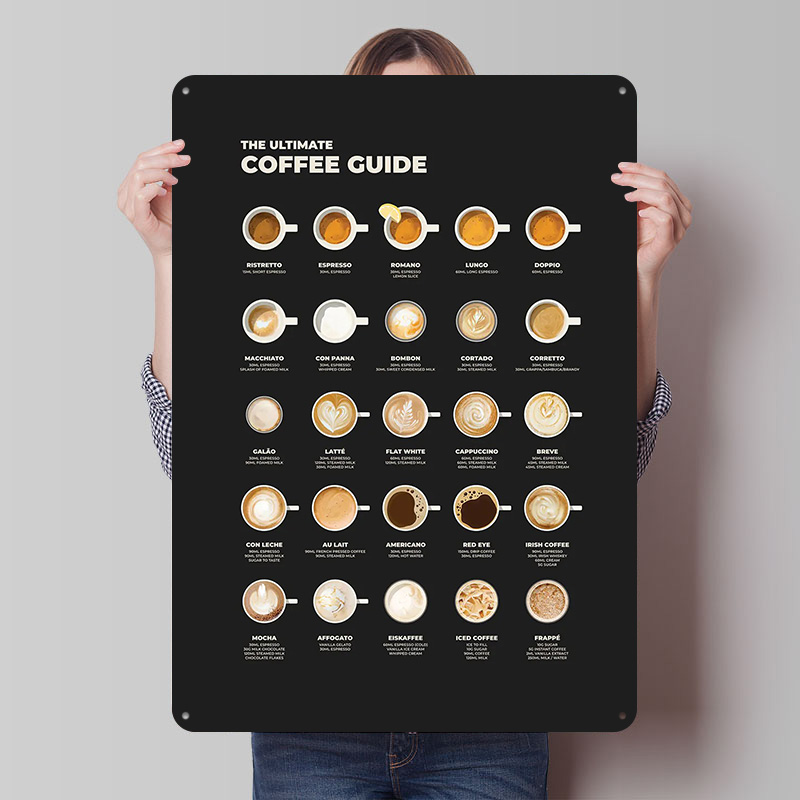 The Ultimate Coffee Guide Char - Retro Gaming Guide reseña y precio