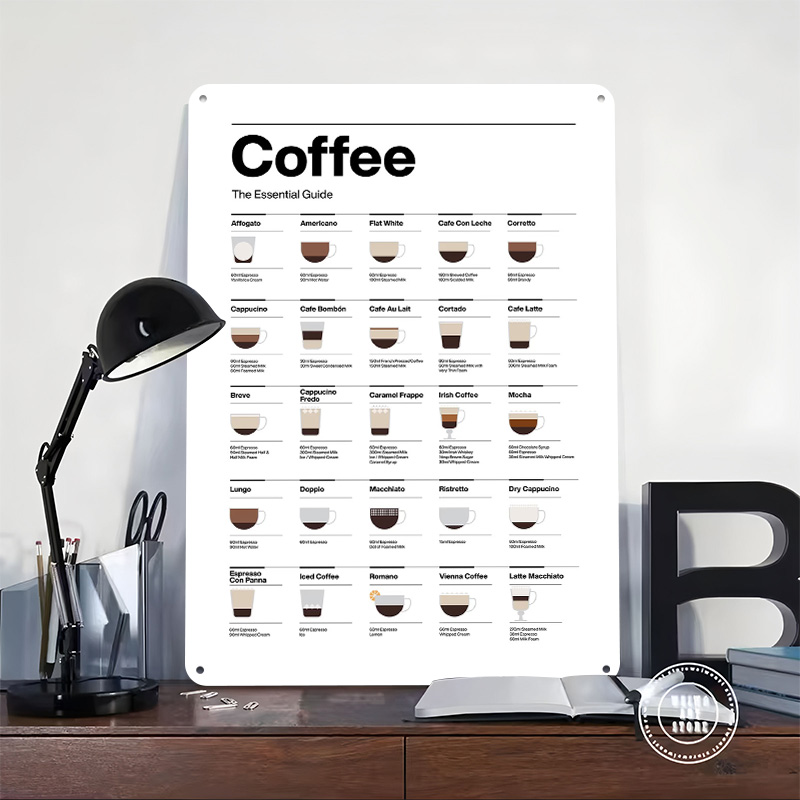 White Coffee Guide Tinplate Po - Retro Gaming Guide reseña y precio