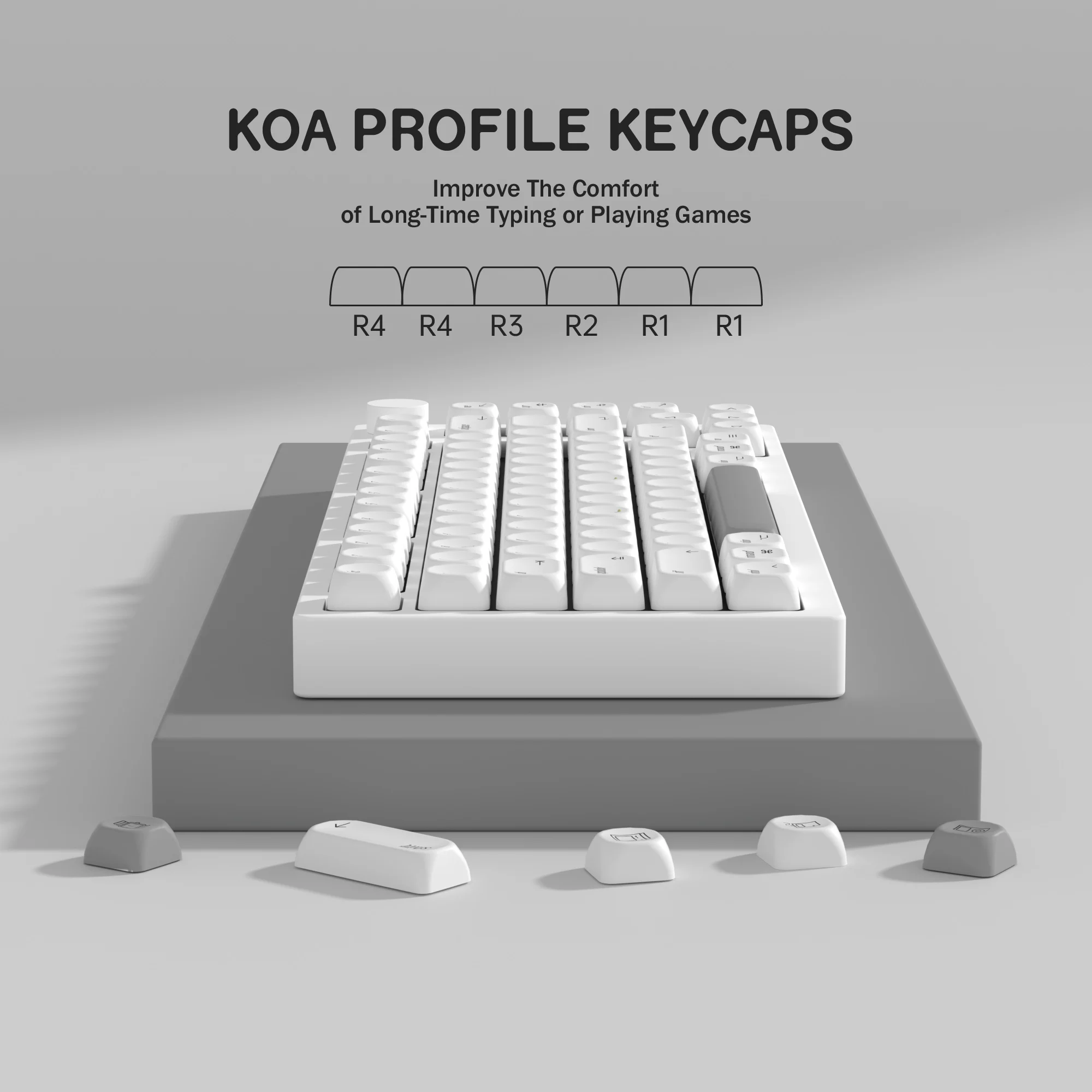 KBDiy KOA Profile Retro MAC St - Retro Gaming Keycaps reseña y precio