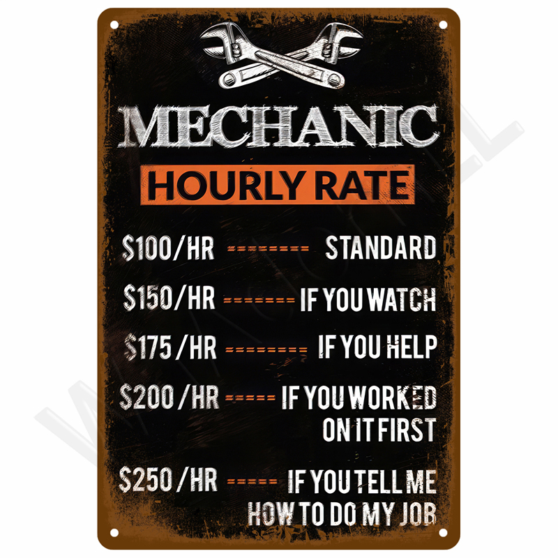 Vintage Metal Plate Tin Sign P - Retro Gaming Pictures reseña y precio