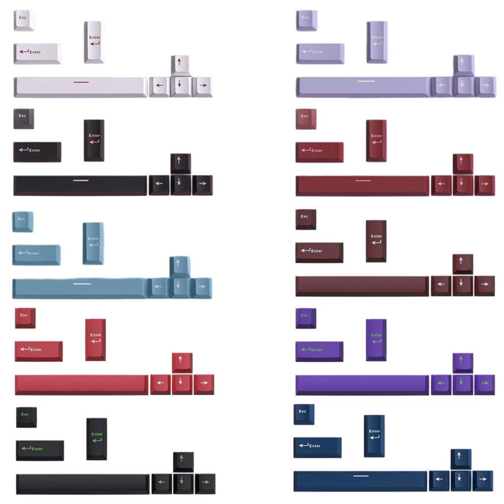 Key Cap Cherry Profile PBT Key - Retro Gaming Keycaps reseña y precio