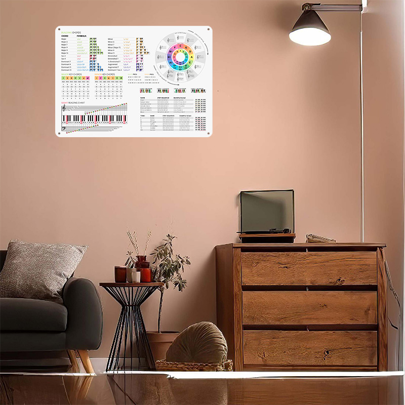 Piano Theory Guide Poster Cust - Retro Gaming Guide reseña y precio