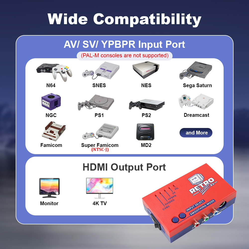 RetroScaler2x AV to HDMI® Conv - Retro Gaming Hard Drive reseña y precio