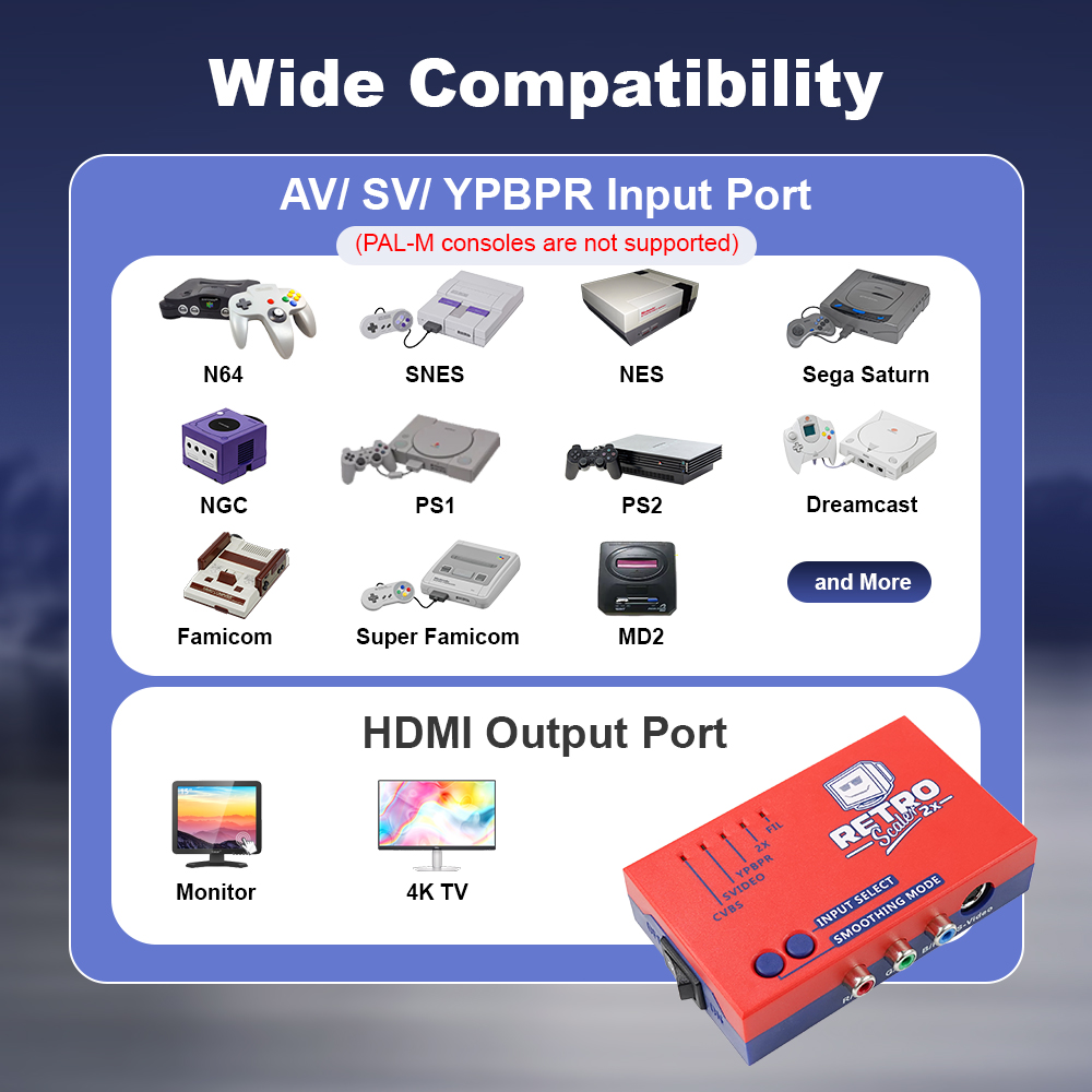 RetroScaler2X A/V To HDMI™ Con - Retro Gaming Hard Drive reseña y precio